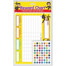 COUNTY REWARD CHART WITH STICKERS